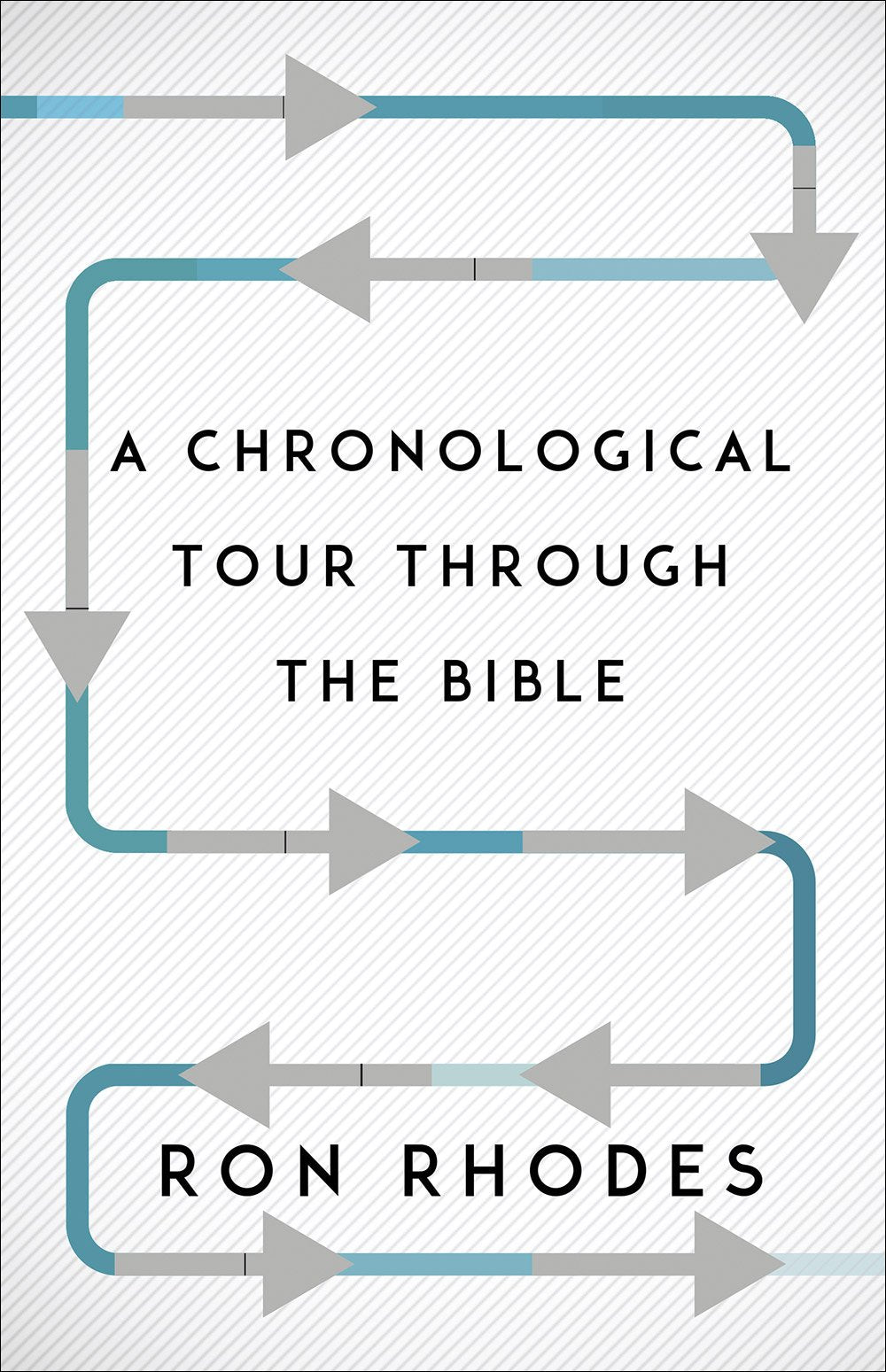 A Chronological Tour Through the Bible 9780736964333