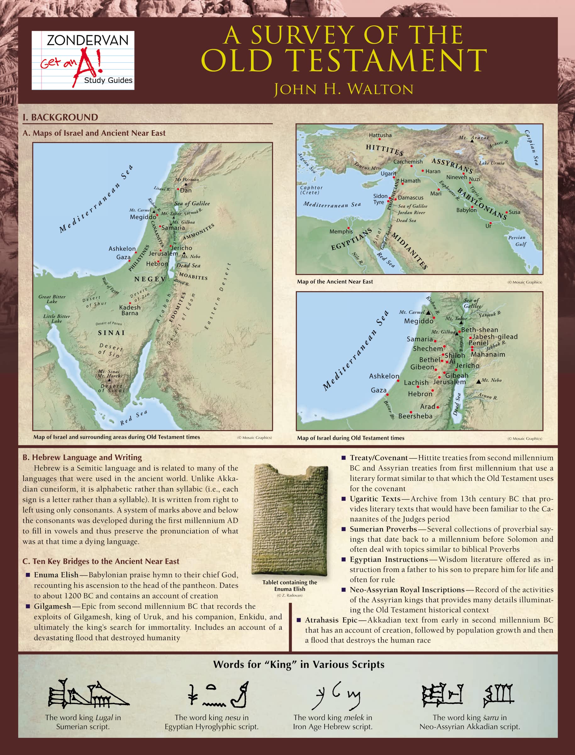 A Survey of the Old Testament Laminated Sheet (Zondervan Get an A! Study Guides) 9780310273189